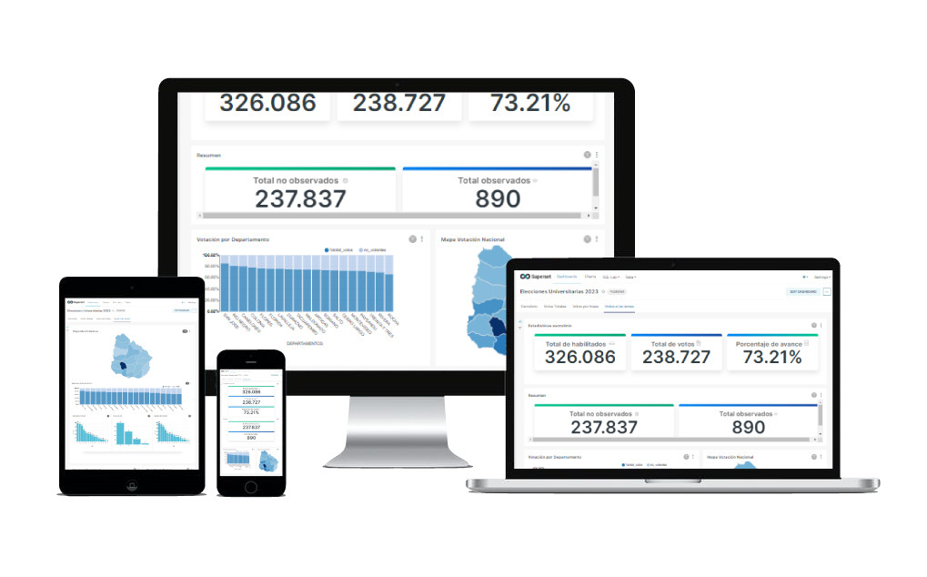 Electoral Process and Scrutiny Analytics