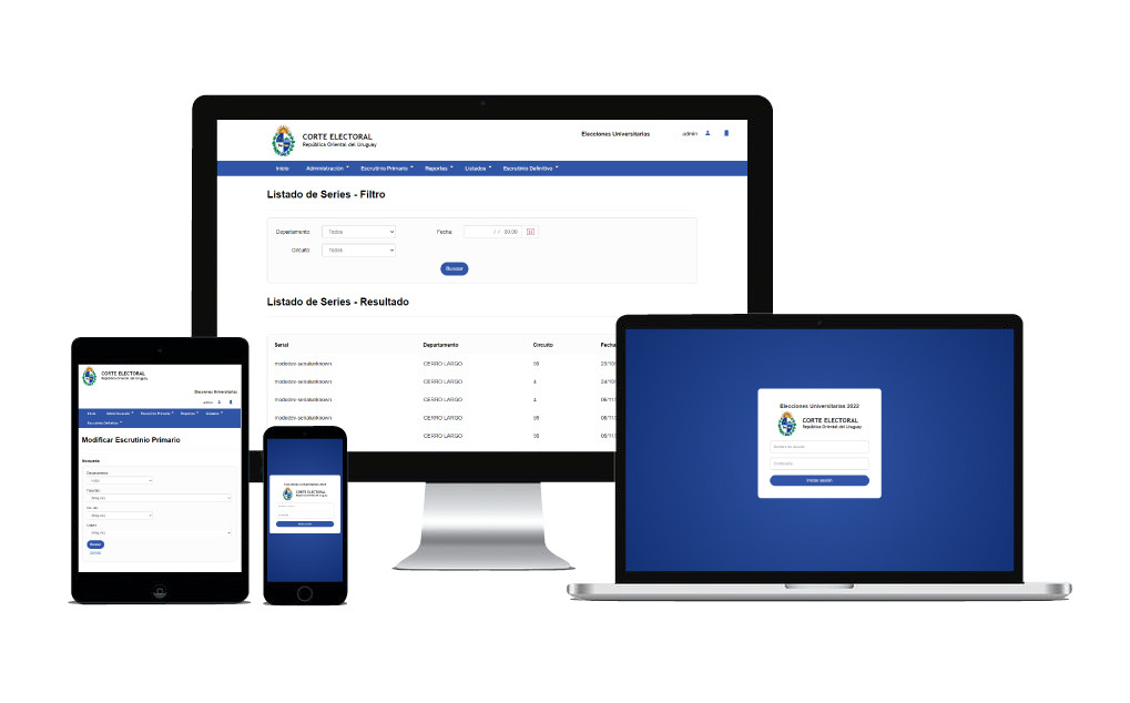 Scrutiny Management System
