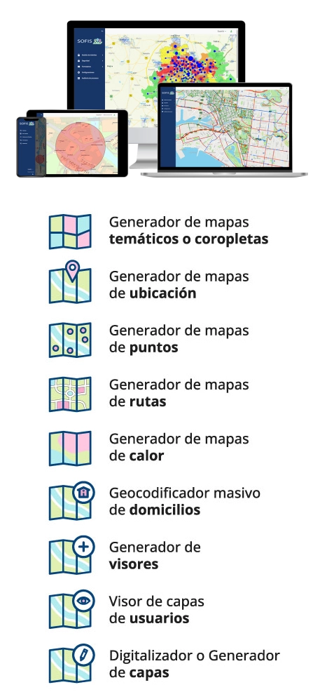 Infografía SofisGIS