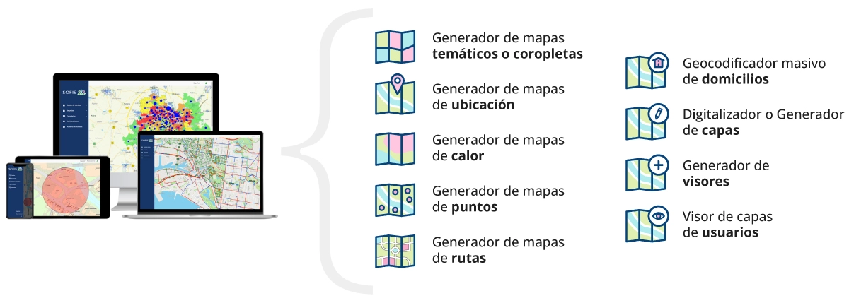 Infografía SofisGIS