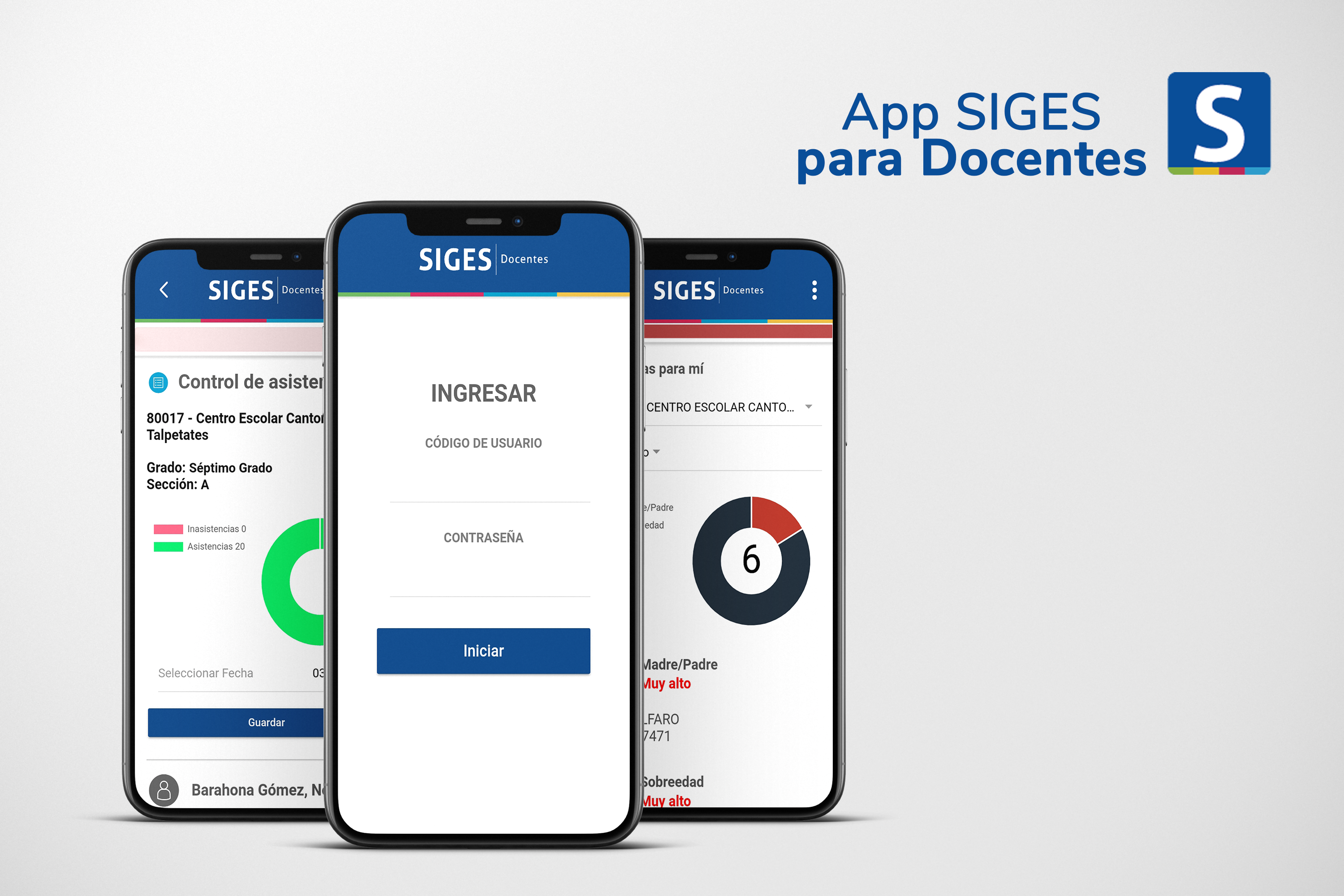SIGES