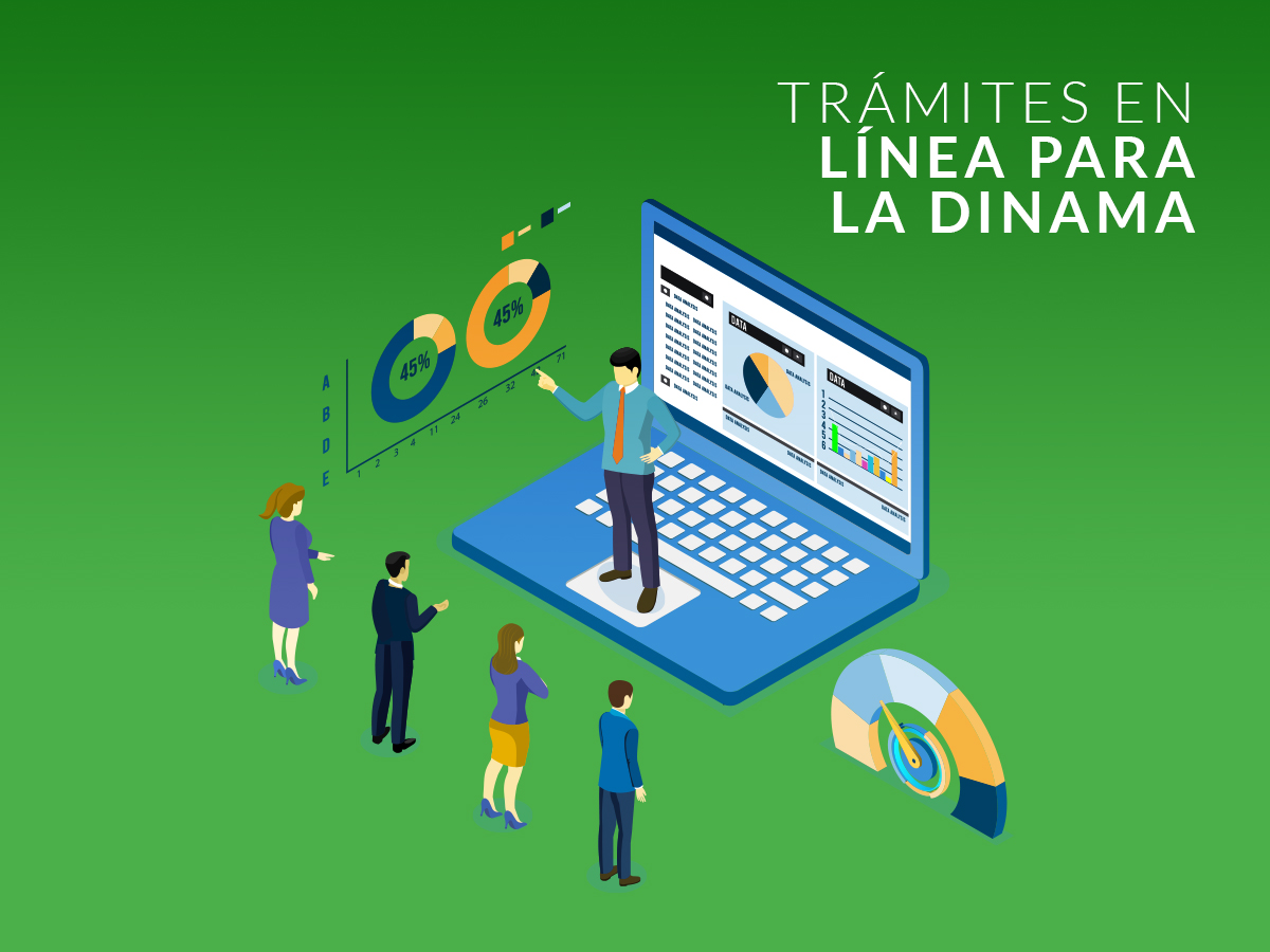 dinama
